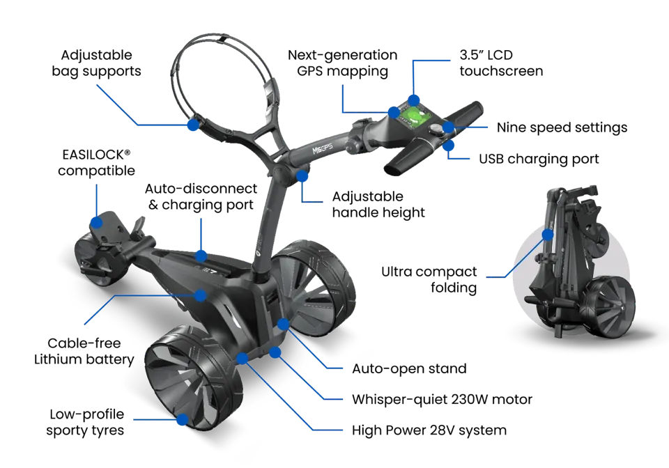 Motocaddy 2025 M5 GPS Standard Lithium Golf Trolley - image 3