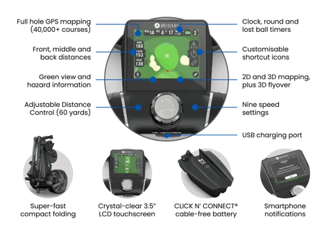Motocaddy 2025 M5 GPS Standard Lithium Golf Trolley - image 6