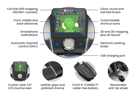 Motocaddy 2026 M-Tech GPS Electric Golf Trolley - Ultra+ Lithium - image 3