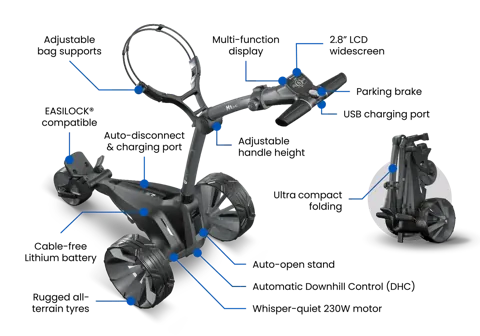 Motocaddy 2026 M1 DHC Standard Lithium Electric Golf Trolley - image 3