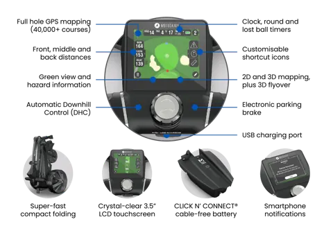 Motocaddy 2026 M5 GPS DHC Standard Lithium Golf Trolley - image 7