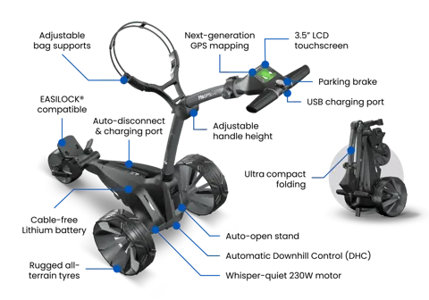 Motocaddy 2026 M5 GPS DHC Standard Lithium Golf Trolley - image 10