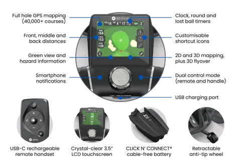 Motocaddy 2026 M7 GPS REMOTE ULTRA Lithium Electric Trolley - image 4
