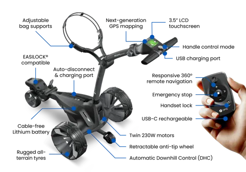 Motocaddy 2026 M7 GPS REMOTE ULTRA Lithium Electric Trolley - image 5