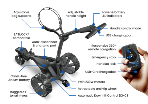 Motocaddy 2026 ME REMOTE ULTRA Electric Trolley - image 6