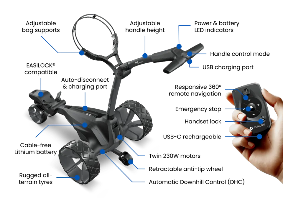 Motocaddy 2026 ME REMOTE ULTRA Electric Trolley - image 6