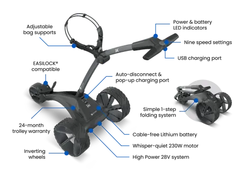 Motocaddy 2026 SE Lithium Electric Golf Trolley - image 8