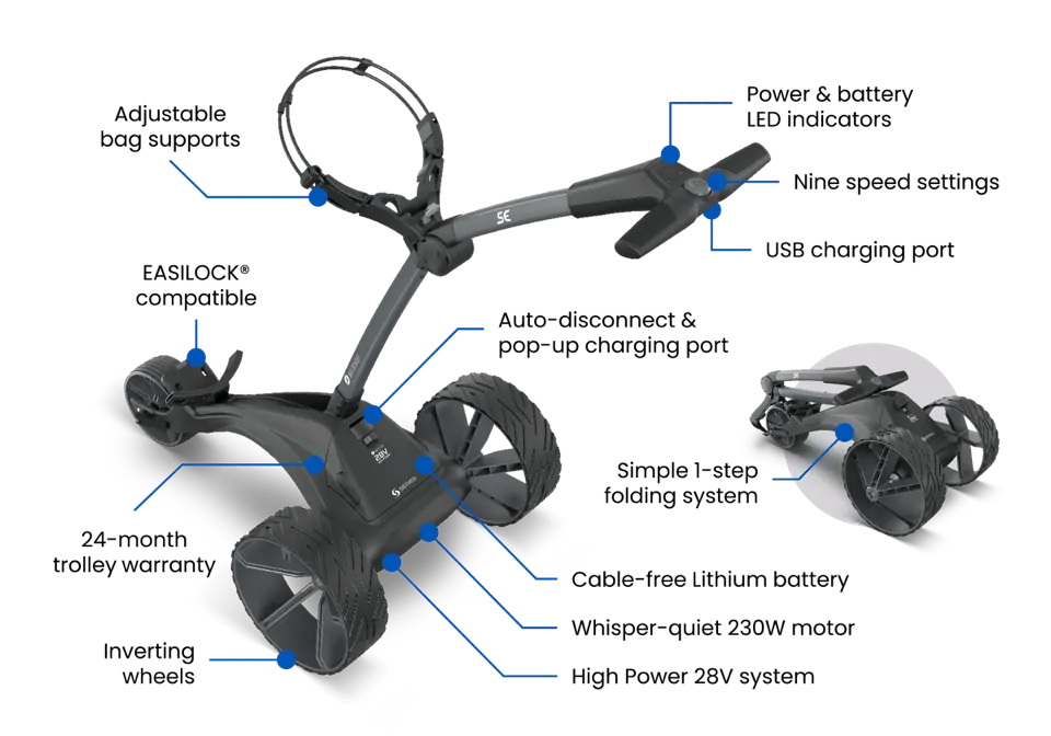 Motocaddy 2026 SE Lithium Electric Golf Trolley - image 8